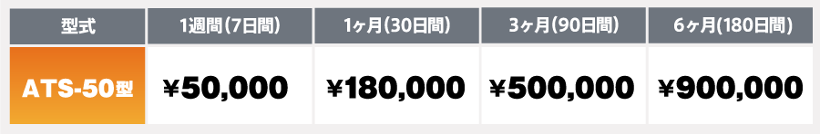 レンタル価格表