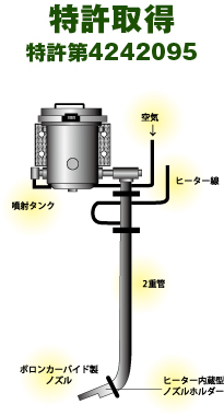 Patent NO.4242095
