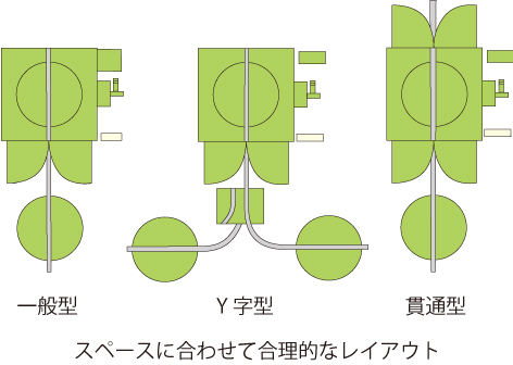 HDF-651（Hanger type）