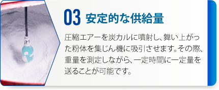 03：安定的な供給量　一定時間に一定量をおくれます。