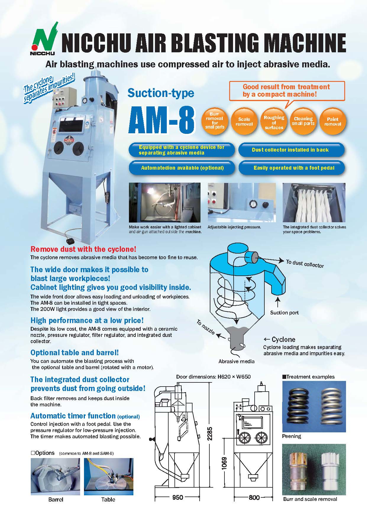 Air blasting machine AM-8/SAM-6