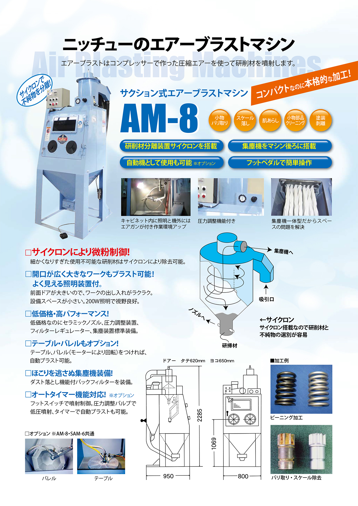 エアーブラスト汎用型 AM-8/SAM-6